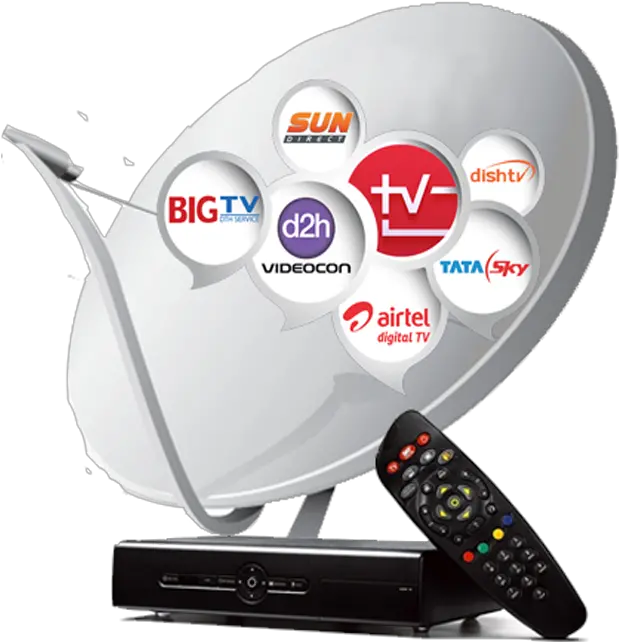 All Dish Tv Logo Png