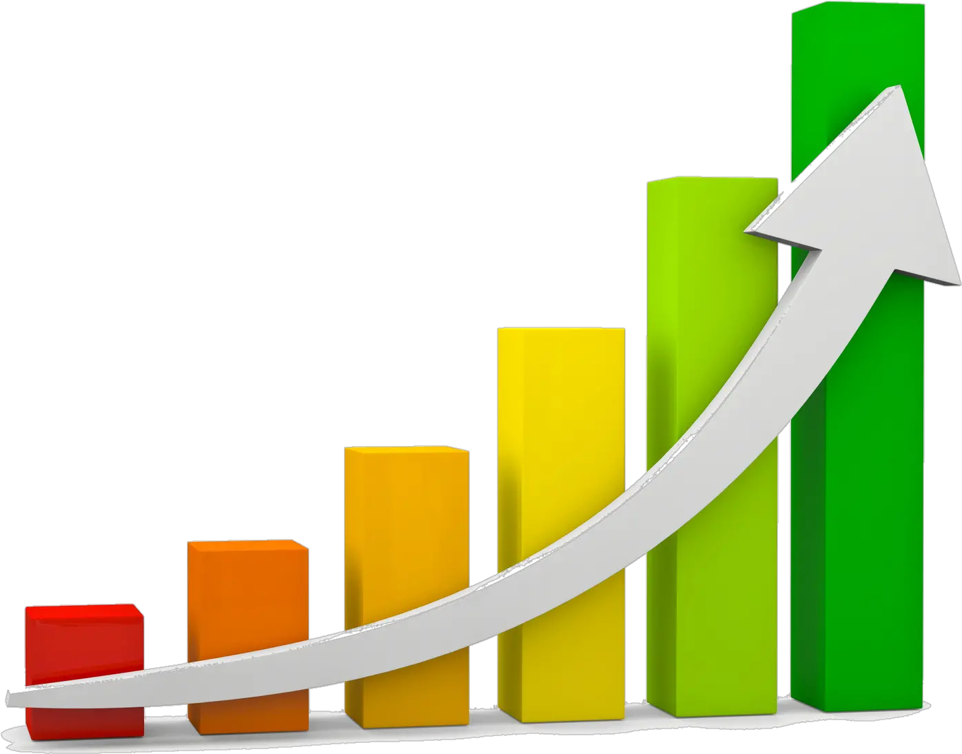 Bar Chart Of A Growth Bar Chart Png