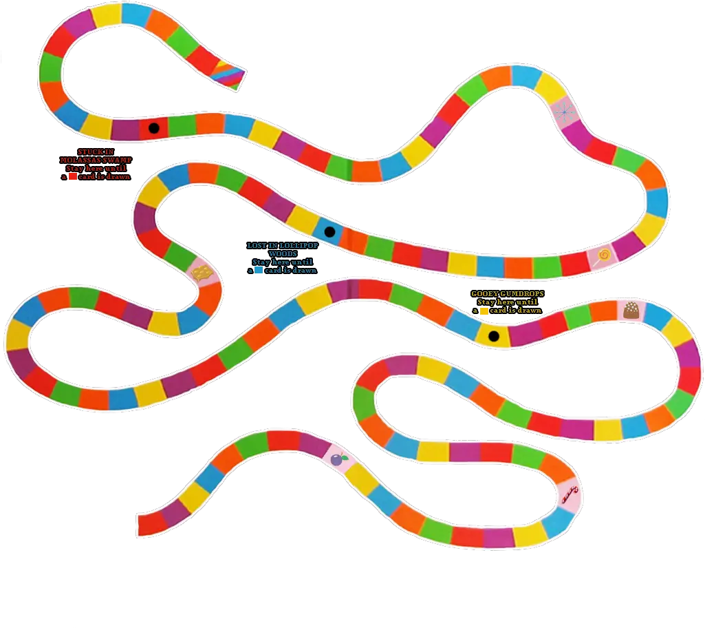 Candy Land Board Png