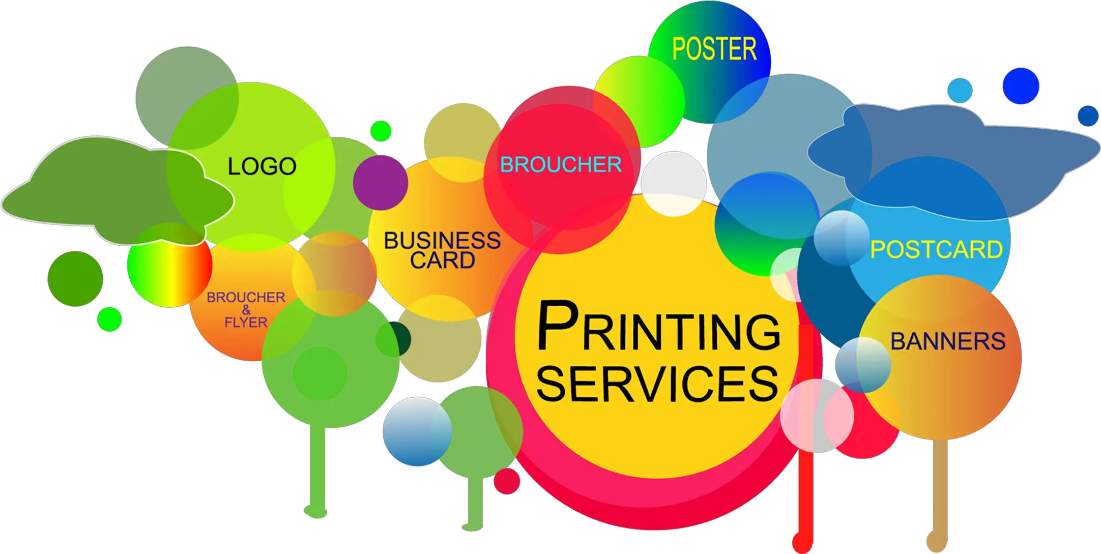 Printing Press Services Sndriad All Kind Of Printing Works