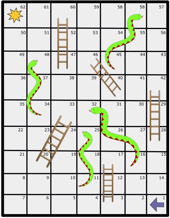 Snake And Ladders Template Board Game