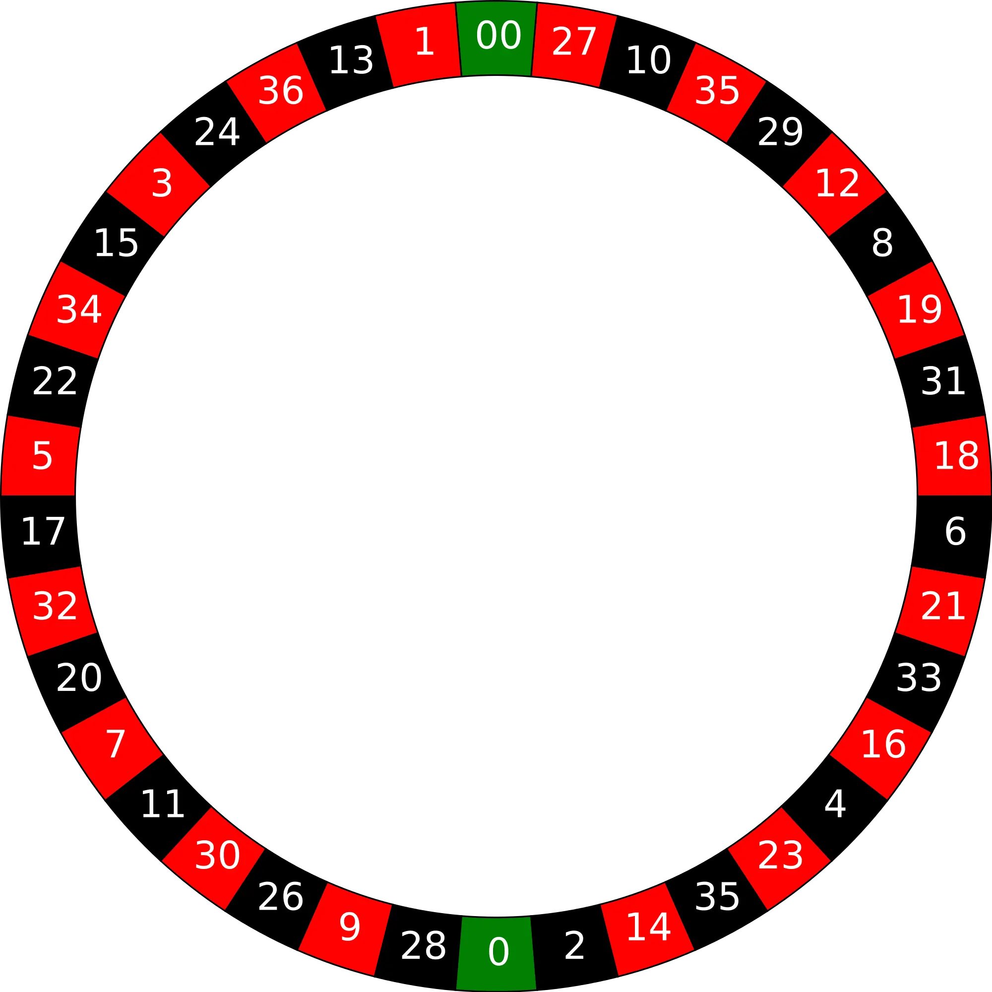 Casino roulette PNG